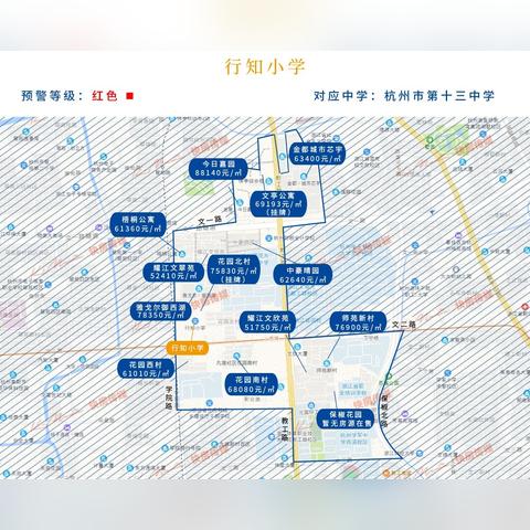 杭州教工路最新房价分析