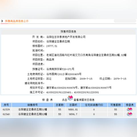 杭州道北最新房源信息