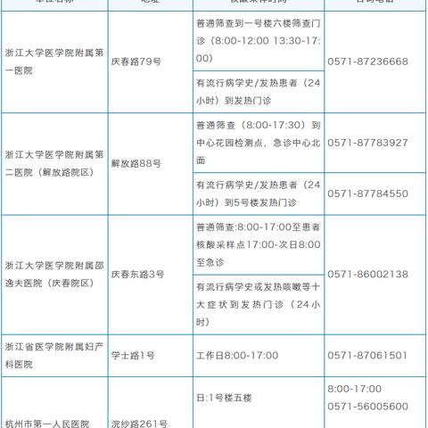 杭州核酸检测地点最新版