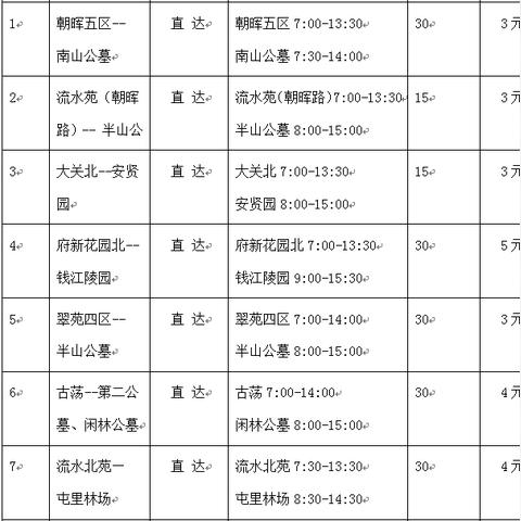 杭州超山最新地铁规划，城市交通的未来蓝图