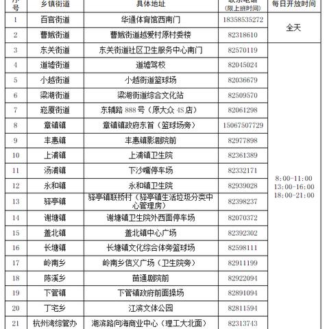 杭州拱墅区最新三区规划解读