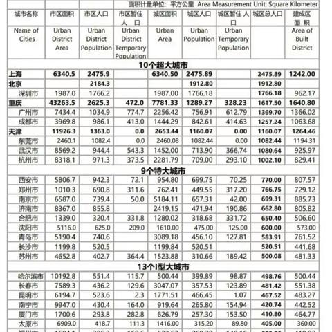 杭州美丽城镇规划图最新——打造宜居城市的蓝图