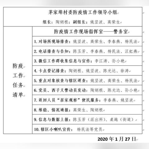 杭州茅家埠最新疫情情况分析报告