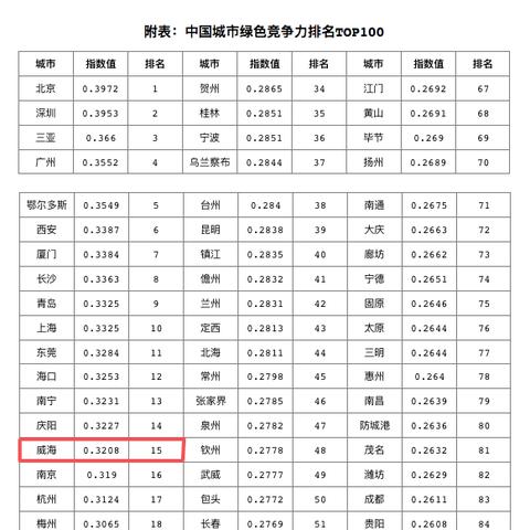 最新航班，梅州至杭州飞机的探索与体验