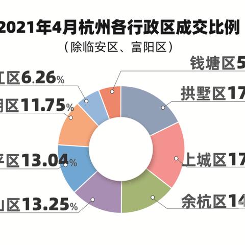 杭州新兴隆最新消息