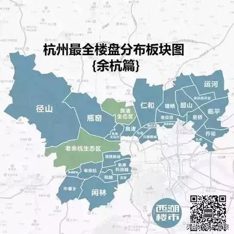 杭州余杭楼盘价目表最新解析