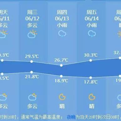 重庆杭州冰雹最新消息，天气变化与城市应对策略