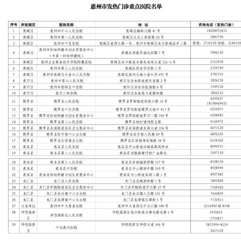 杭州西湖轻轨规划图最新解读