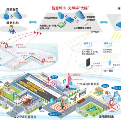 杭州西湖区出行要求最新