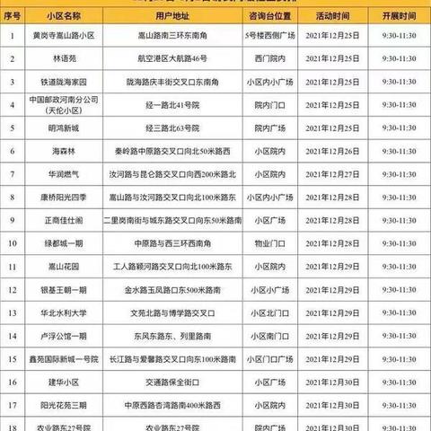 杭州明鸿新城最新房价分析